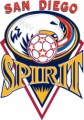 San-Diego-Spirit--(Soccer-san_diego_spirit.jpg)